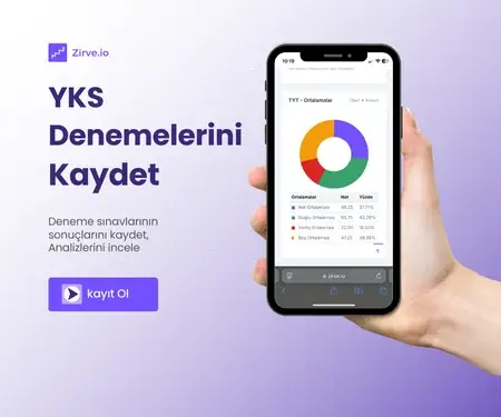 zirve - sınav yönetim platformu